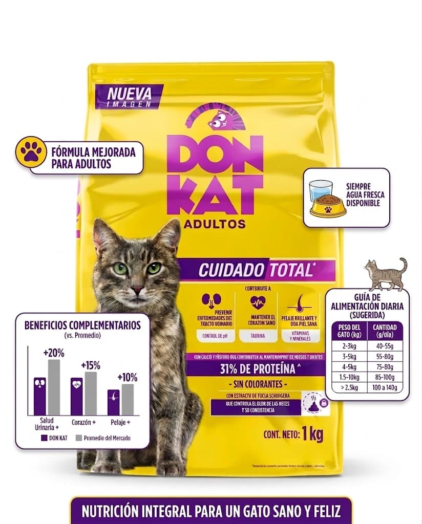 Don Kat 1,1 Kg Alimento Seco para Gatos Adultos - Energía y Sabor  - Miniatura 4