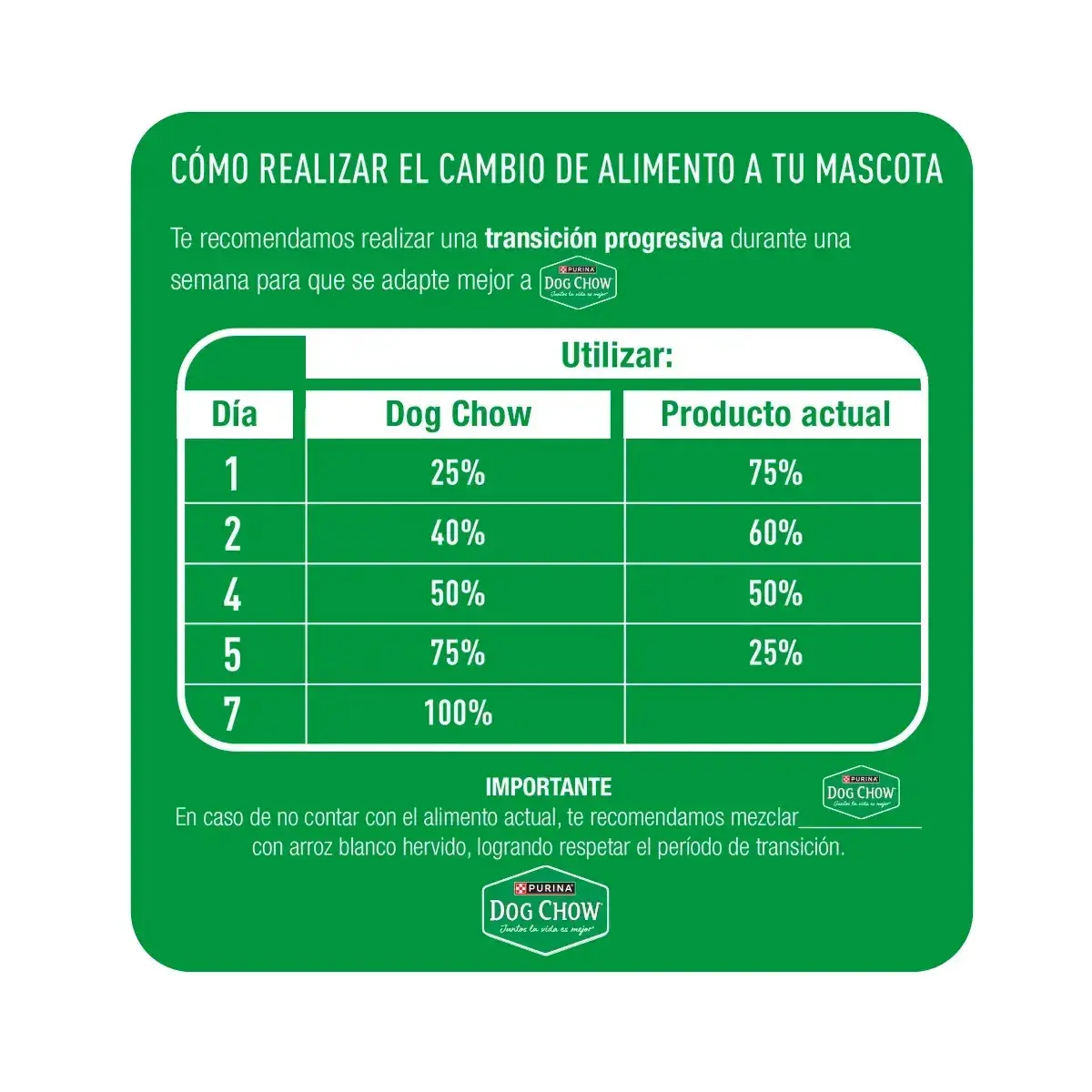 Purina Dog Chow 4 Kg Alimento Seco para Cachorros Razas Medianas y Grandes - Miniatura 3